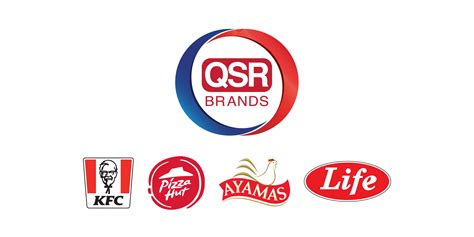essnet qsr brands
